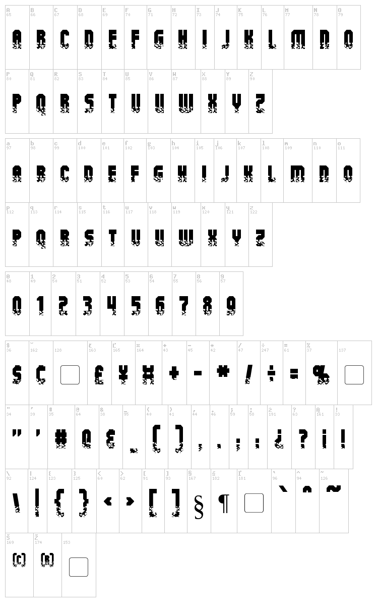 Alpha Mutation font map